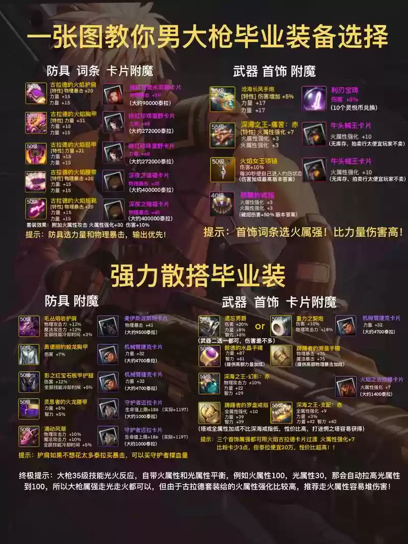 装备爆爆爆不停插图1