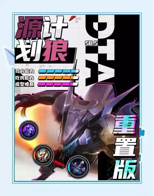 狼超阵容插图1