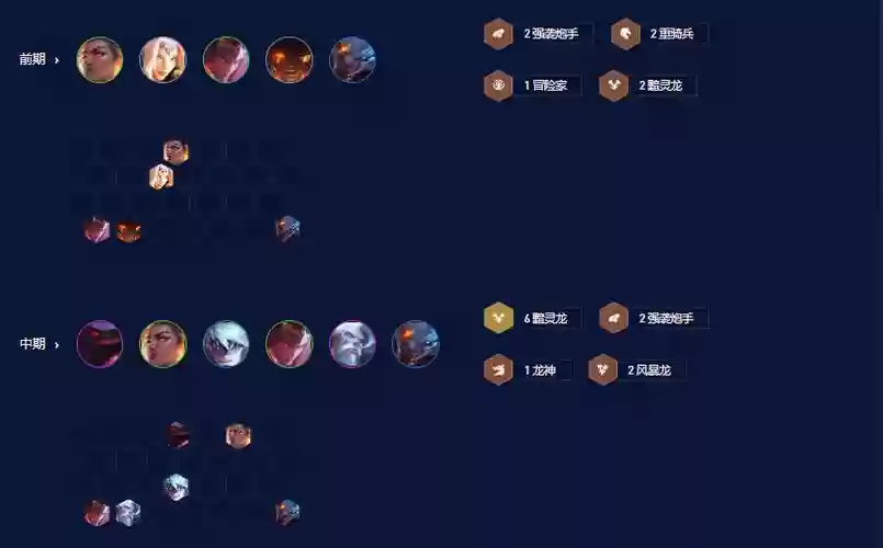 乌鸦7.5阵容插图1