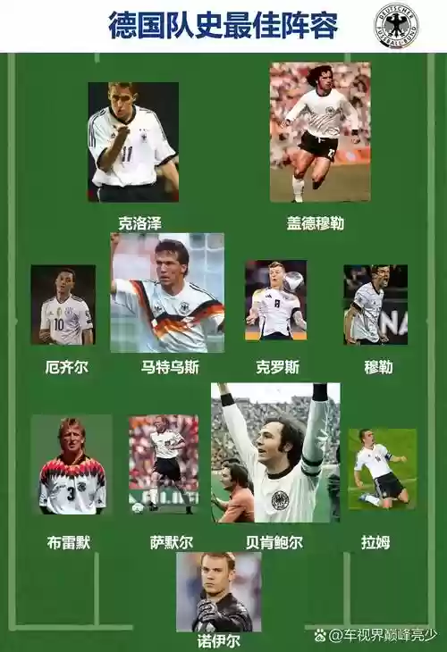 1982德国阵容插图1
