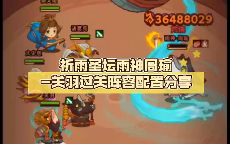 祈雨阵容插图