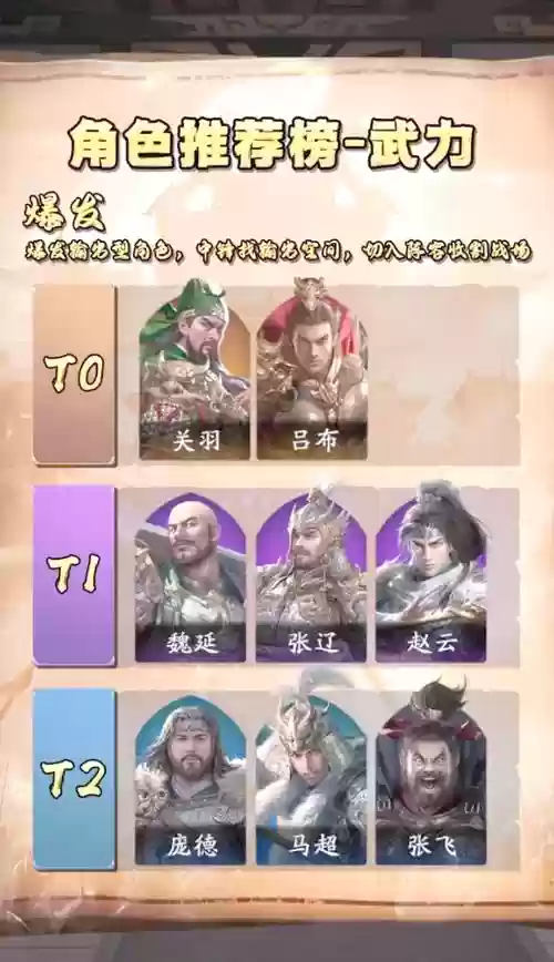 西蜀阵容插图