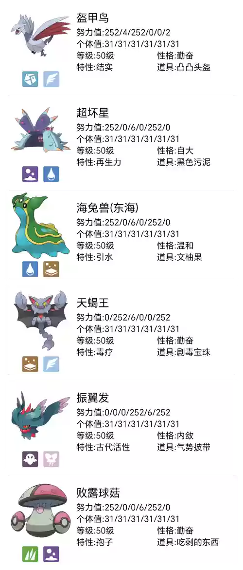 鹰神兽阵容插图