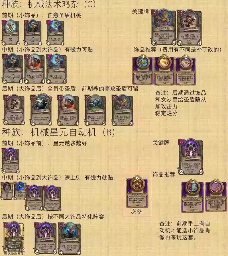 棋盘更新阵容插图1