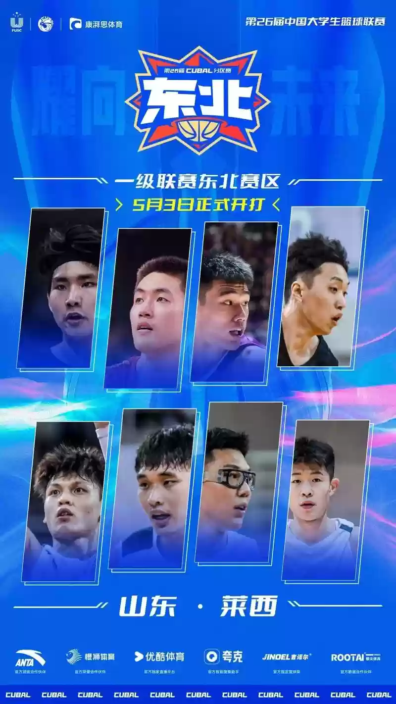 东北全阵容插图