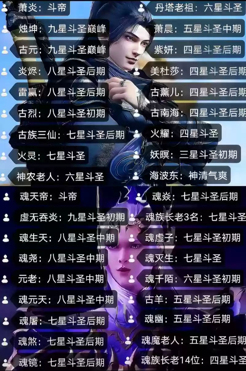 魂灭阵容插图