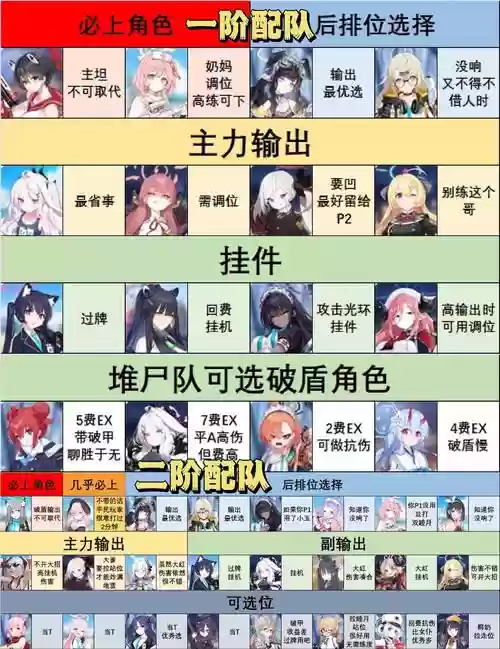 拓阵容实测插图