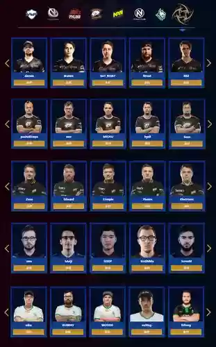 csgo阵容插图