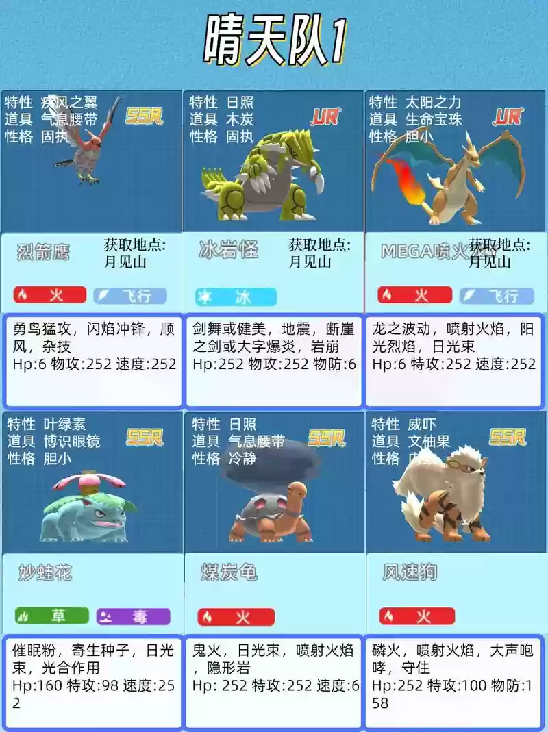 口袋阵容搭配插图1
