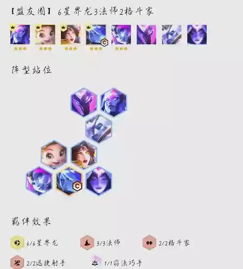 星界龙阵容s7.5阵容插图