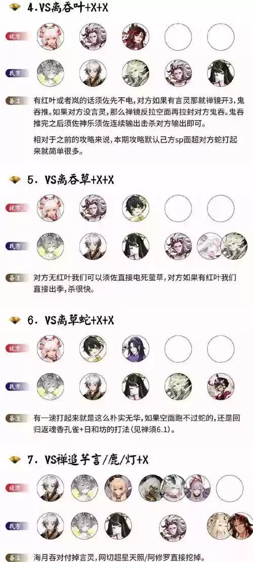 斗技之道阵容插图