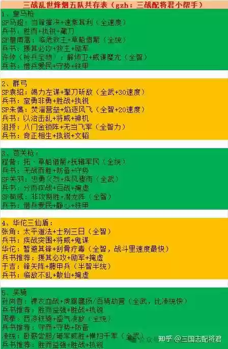 转型阵容推荐插图1