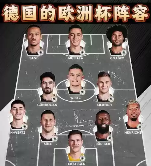 2015德国阵容插图