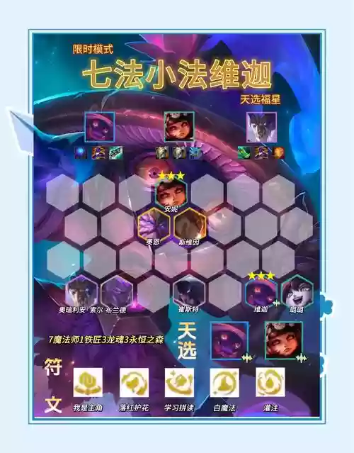 最佳阵容升阶技能插图