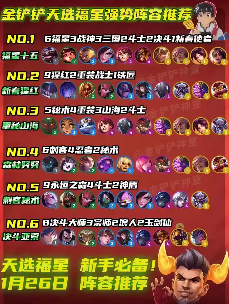 lol常见阵容插图