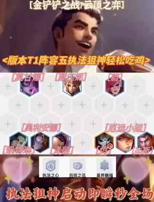 六狙神阵容五执法阵容插图1