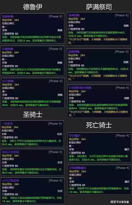 7.2兑换装备插图1