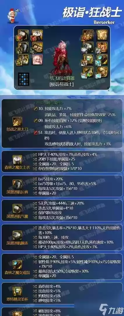 怎么查看别人地下城装备插图