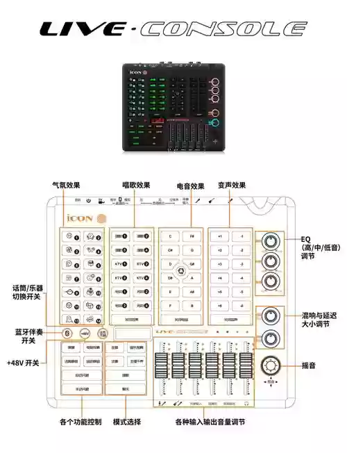 艾肯装备系统插图