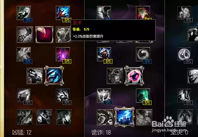 s6荆棘之兴技能加点插图
