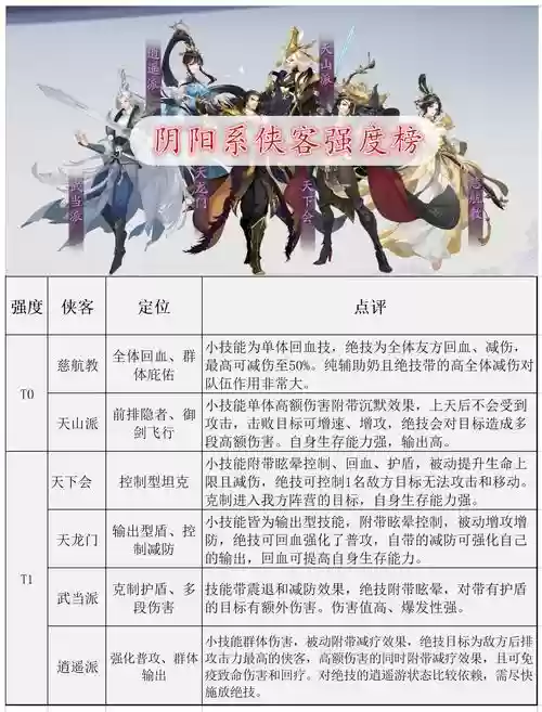 李逍遥偷东西技能名字插图