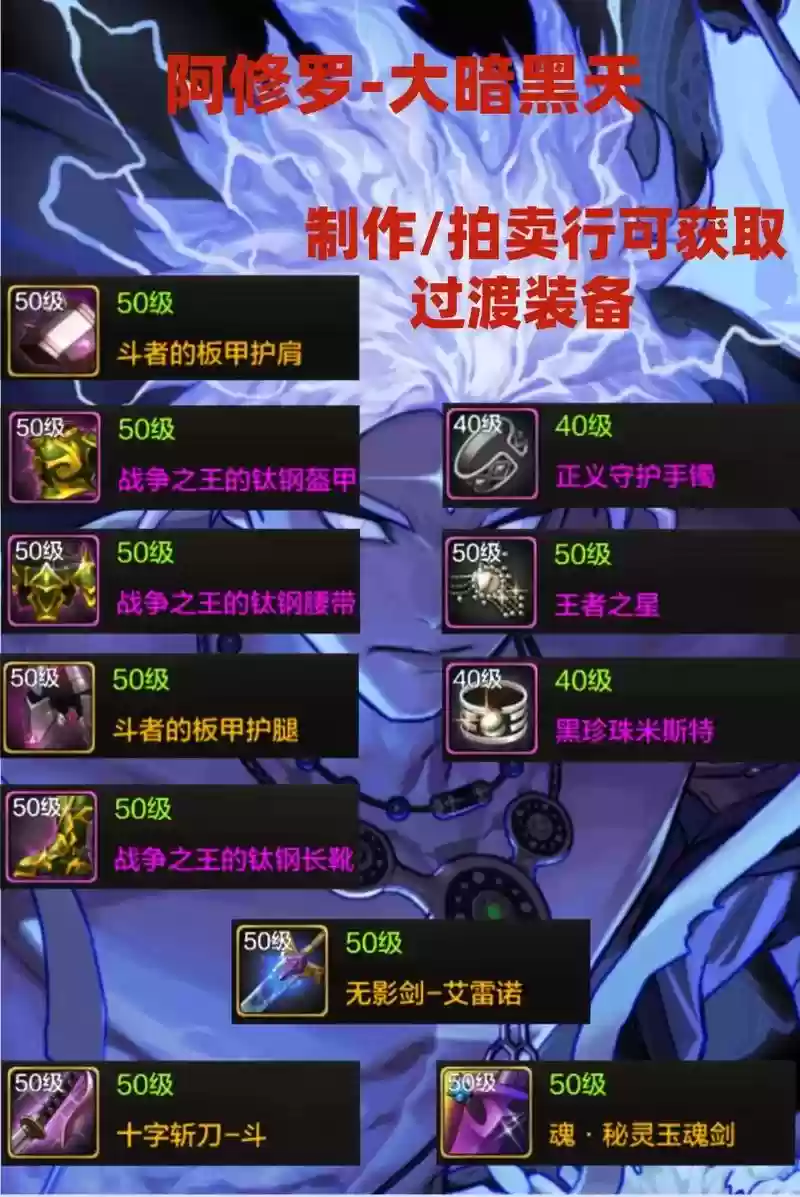 dnf武极辅助装备附魔什么插图1