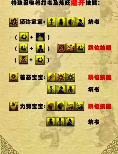 梦幻西游任务须弥技能插图