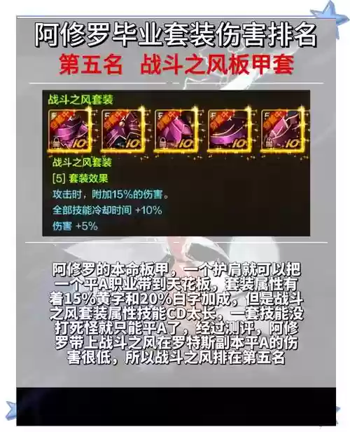 75阿修罗十大武器排行插图1