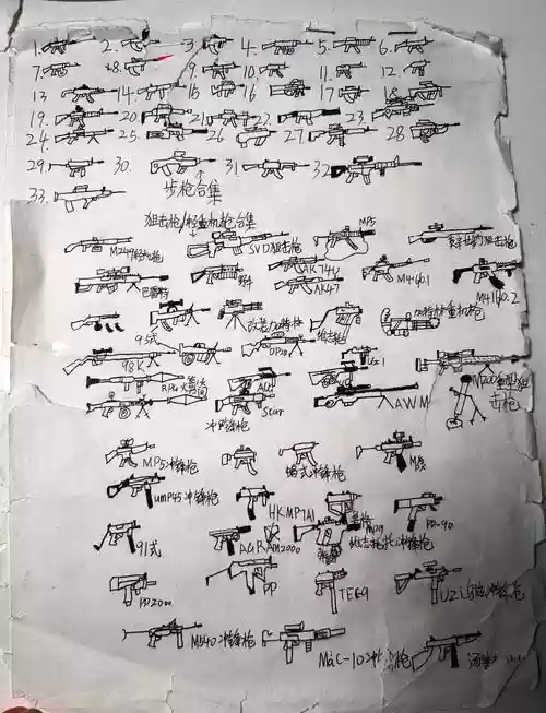 上单机器人怎么打武器插图
