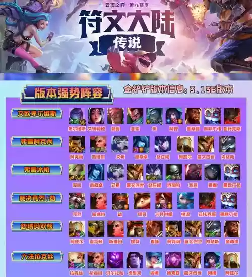 云顶洛克阵容插图1