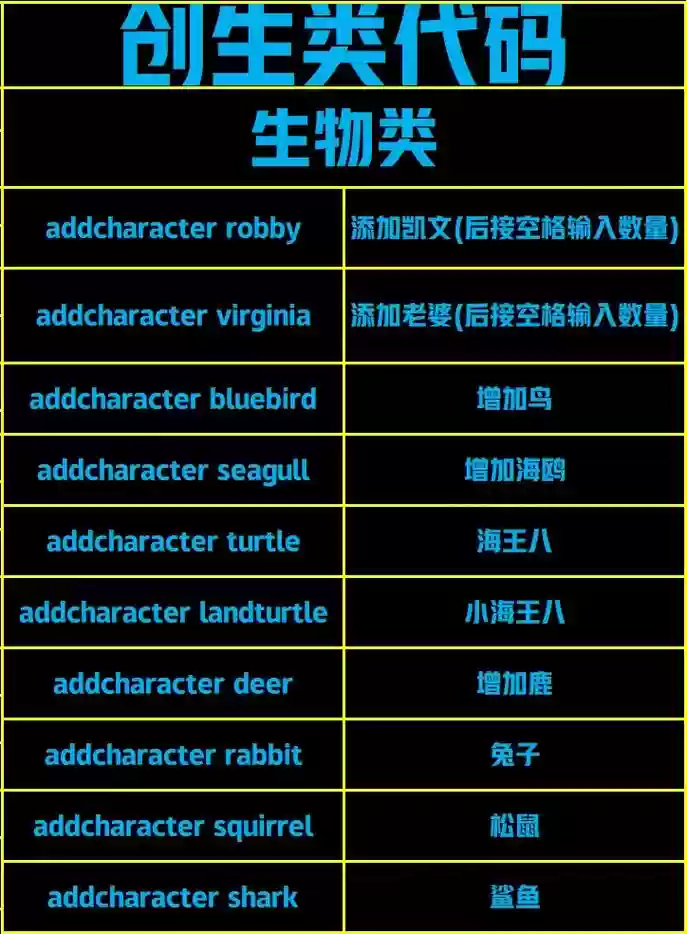 森林刷武器代码插图1