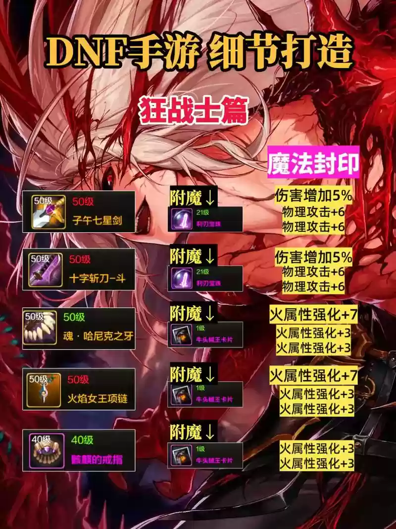 dnf武器制作怎么做的插图