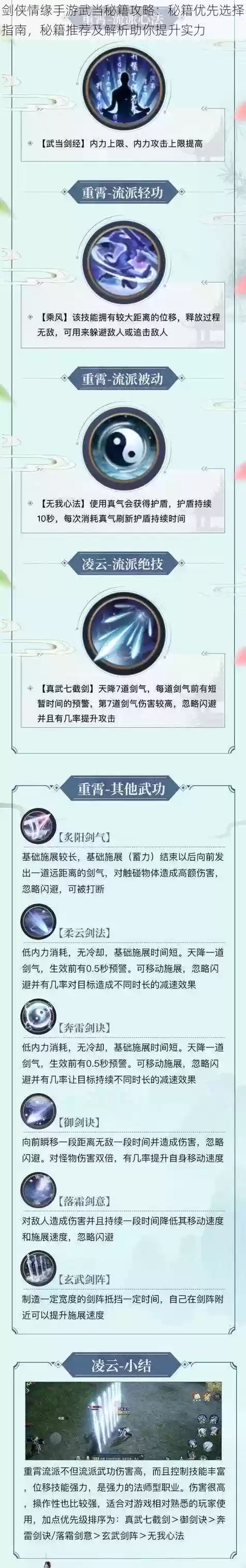 剑侠手游武当60技能加点插图1