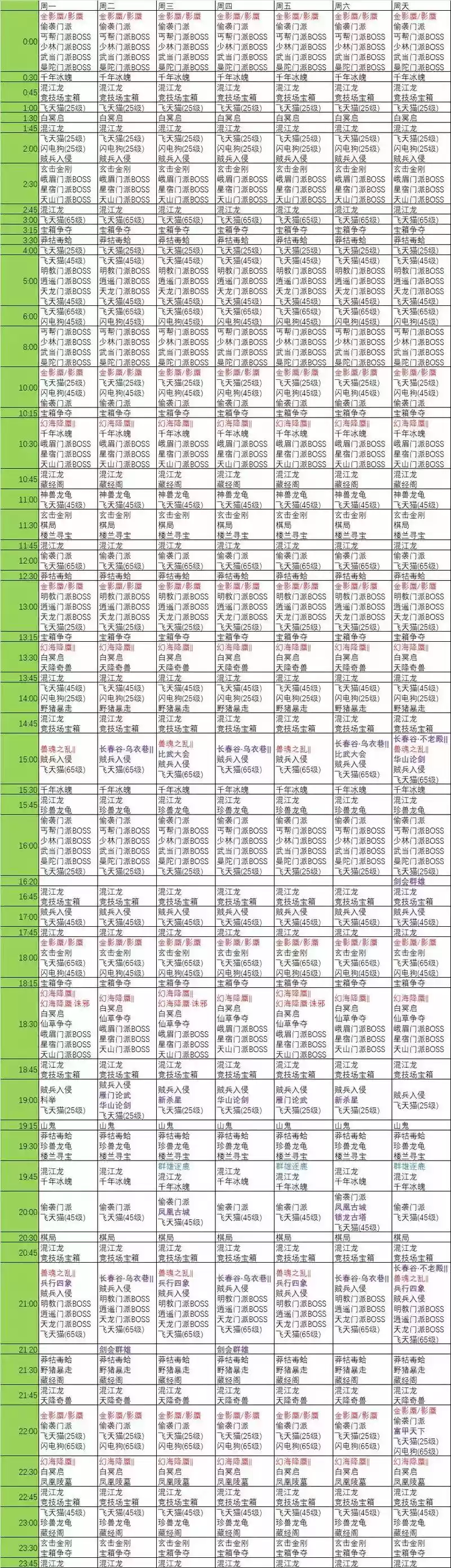 天龙八部0元党攻略_1插图