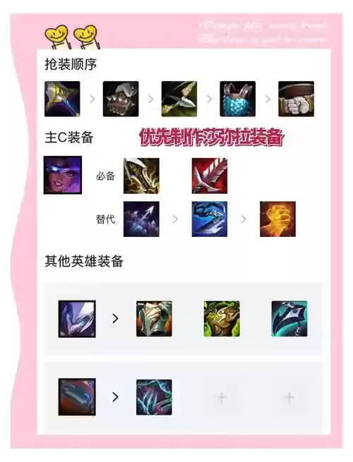 10.14抢手阵容插图1