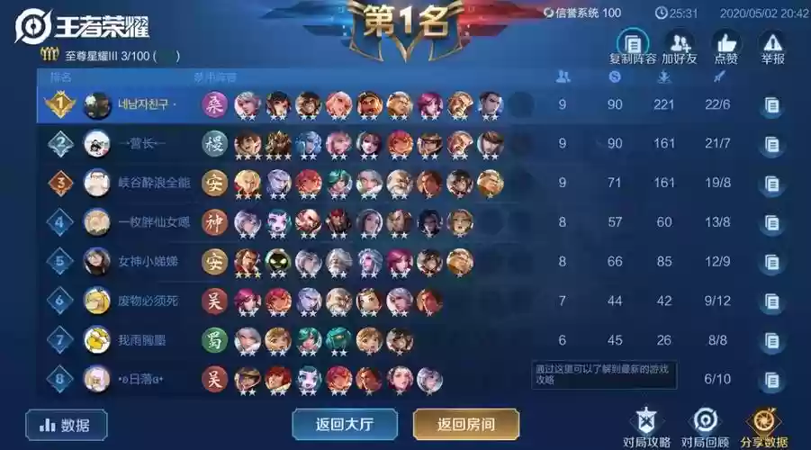 阵容很强烈插图1