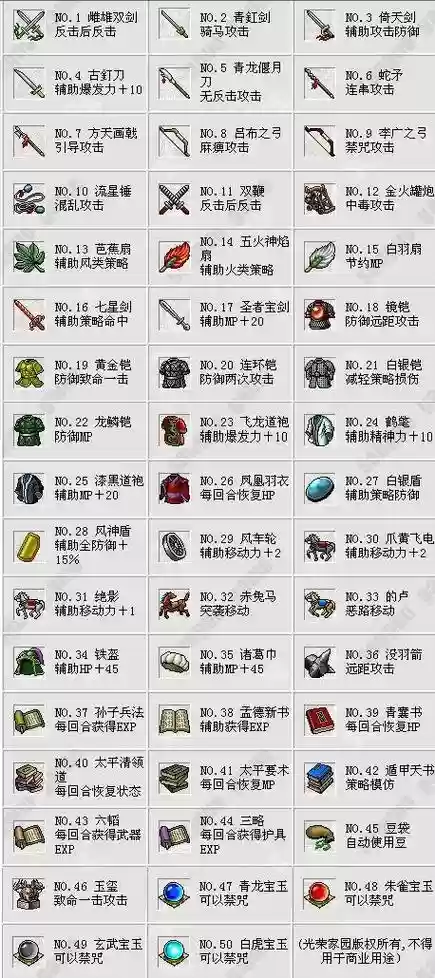 曹操传装备加强版下载插图