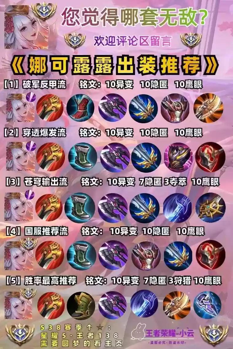 王者荣露可娜娜鹰铭文攻略插图1