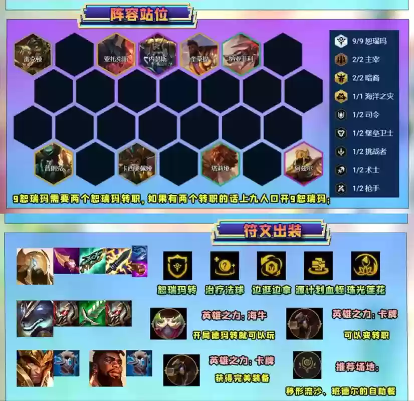 飞升什么阵容插图1