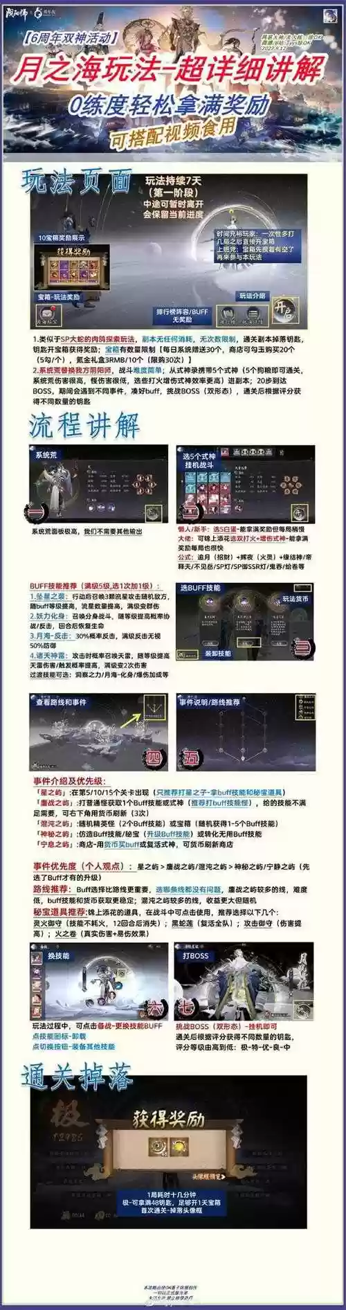 月之海新版阵容插图