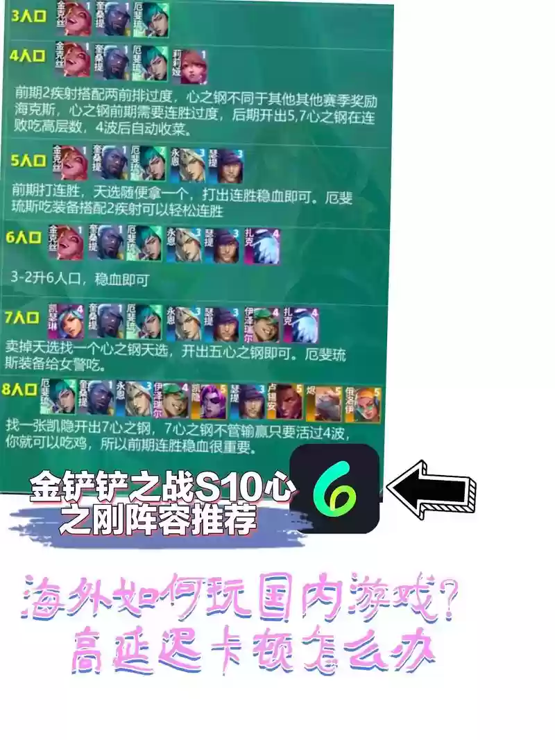 延迟伤害阵容插图1