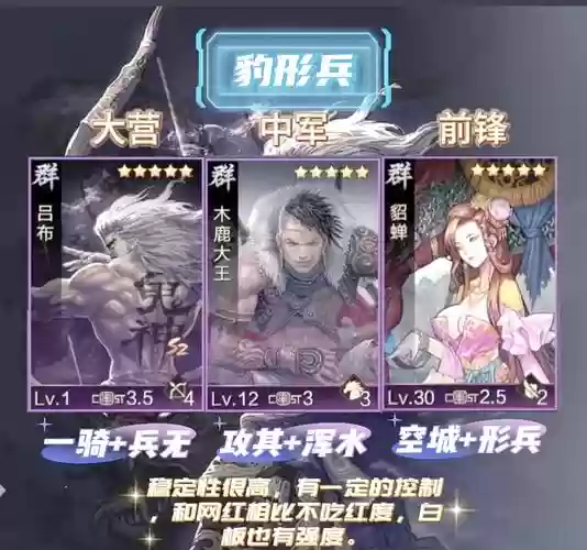 率土之滨阵容搭配大全插图1
