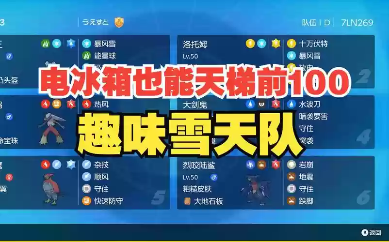 大雪搭配阵容插图