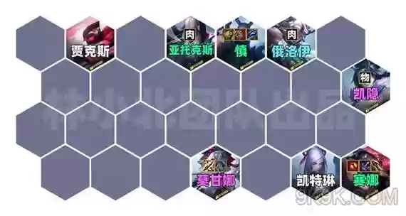 幽魂复仇搭配阵容插图1