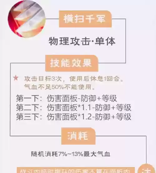梦幻帮派研究技能很慢吗插图1