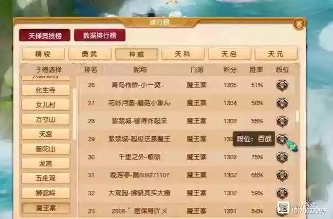 梦幻西游2取名字大全2015新年插图