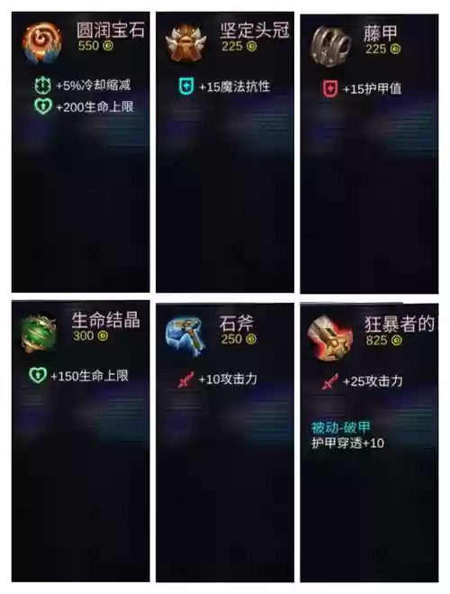 300大作战三笠装备插图
