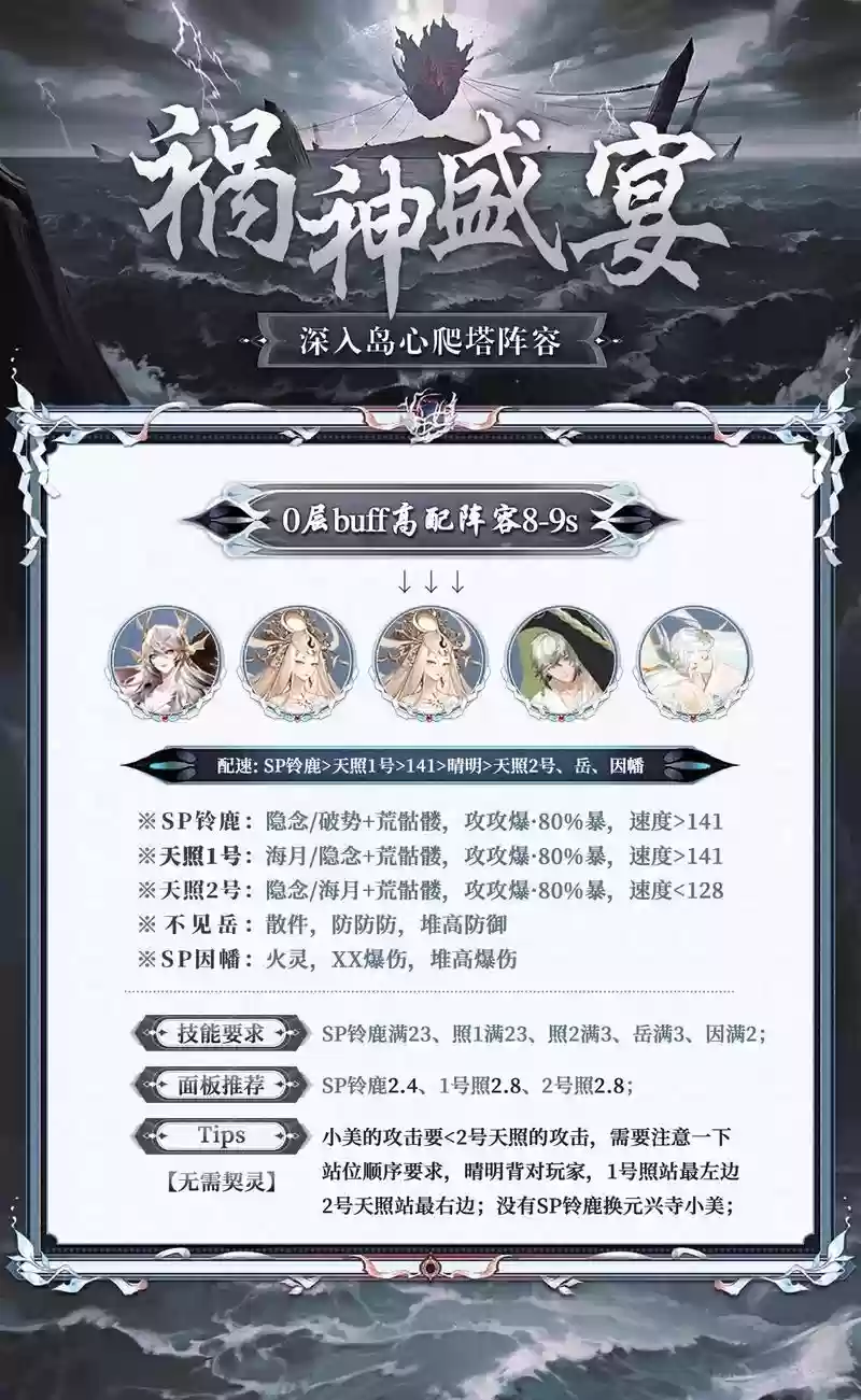 天命神话阵容搭配插图1