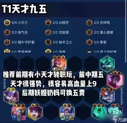 13.3云顶阵容插图1