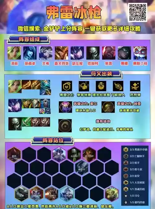宝大师阵容插图